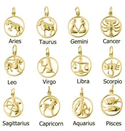 JEWELLERY BASED ON YOUR ASTROLOGY SIGN